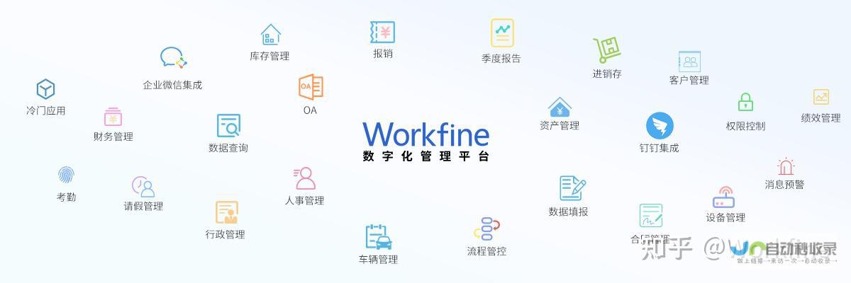 零代码也能建网站！免费自助建站系统详解及应用案例